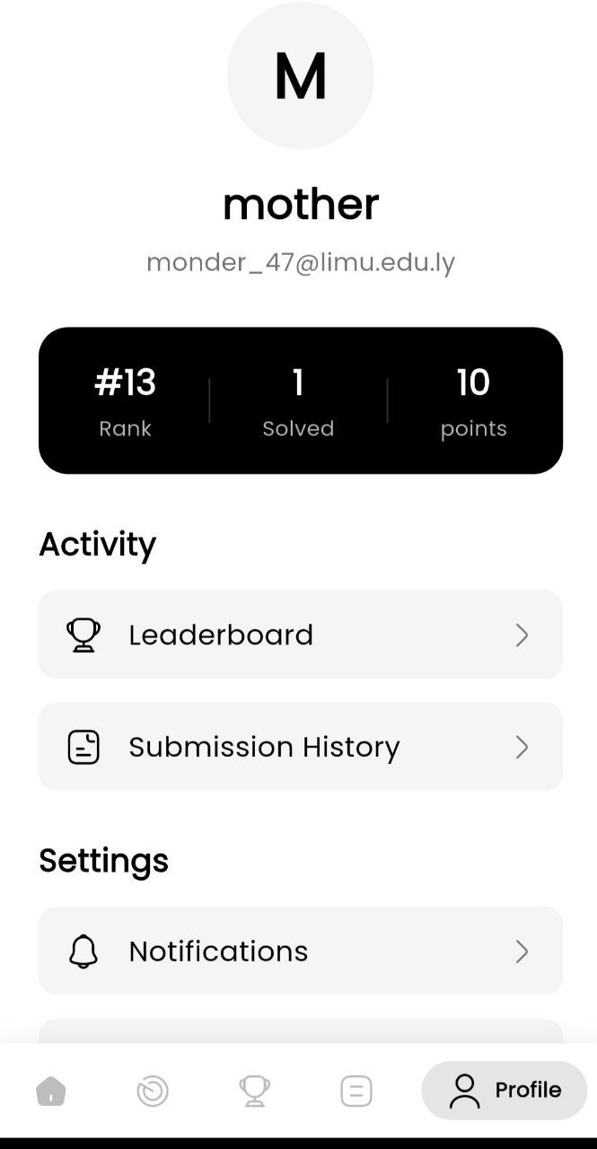 CodeMaster user profile with stats